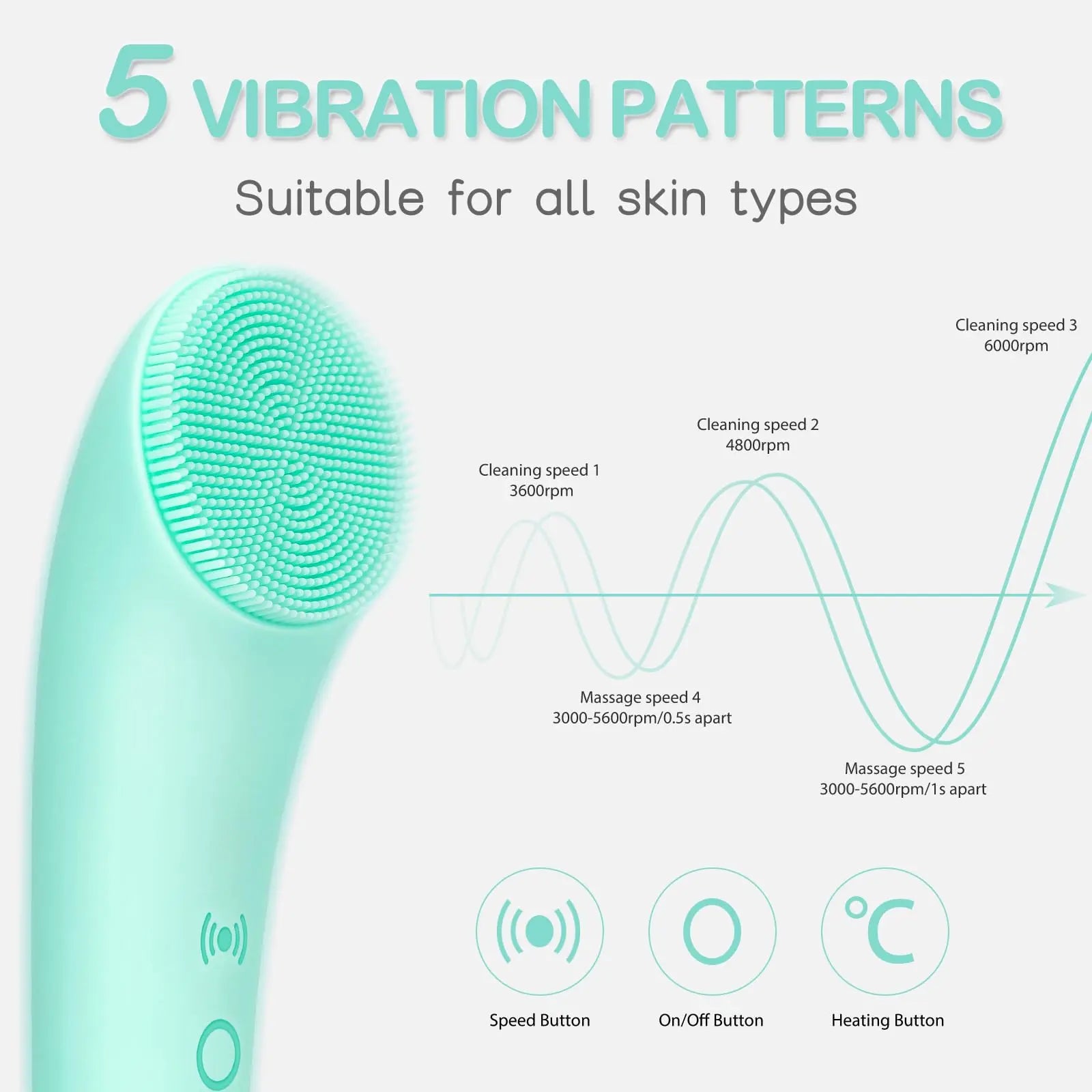 Facial Cleansing Brush, PRITECH Heatable Vibrating Face Scrubber with Massage, Silicone Face Scrubber for Women & Men, Electric Facial Cleanser for Deep Cleansing, Gentle Exfoliating Minihygieneproducts. Summerwins Dealsforyoudays